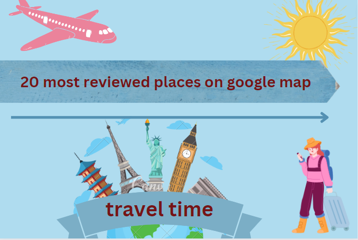 Read more about the article 20 Most Reviewed Places on Google Maps