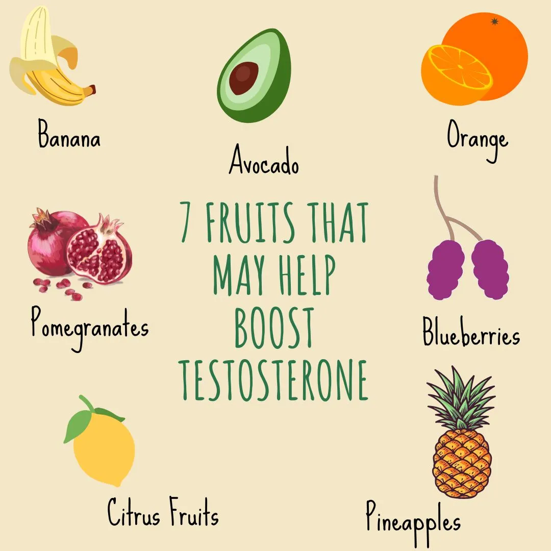 Read more about the article 7 Fruits That May Help Boost Testosterone