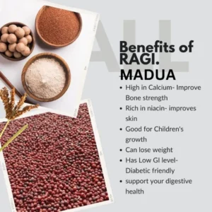 Is madua good for diabetes?